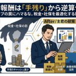 役員報酬は「額面」で決めるな！