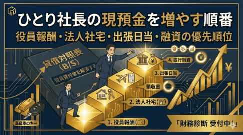 ひとり社長の現預金を増やす順番