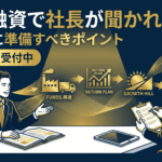 銀行融資で社長が聞かれること|面談前に準備すべきポイント