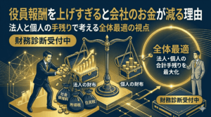 役員報酬を上げすぎると会社のお金が減る理由｜法人と個人の手残りで考える